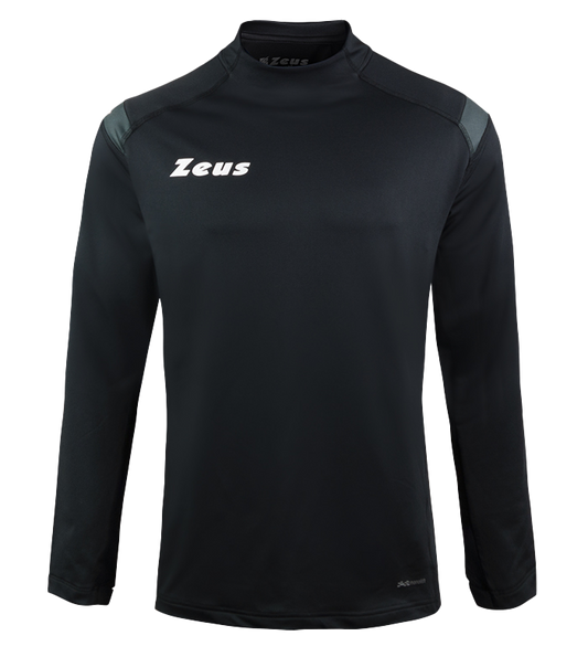 Monolith ML Training Top